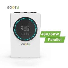 GOOTU