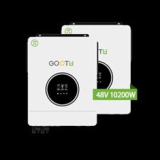 GOOTU